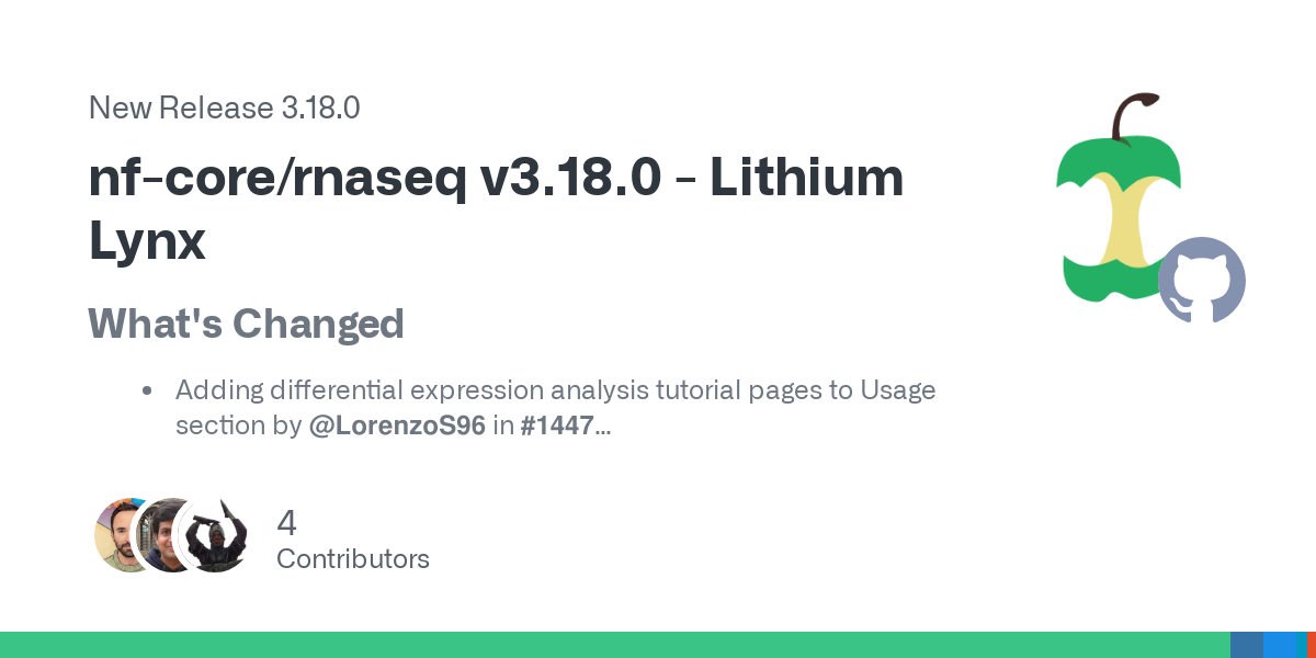 What's Changed

Adding differential expression analysis tutorial pages to Usage section by @LorenzoS96 in #1447
Add FASTQ linting during preprocessing by @pinin4fjords in #1461
Add umicollapse as a...
