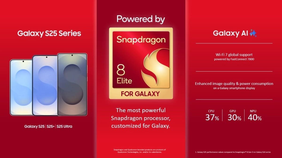 snapdragon 8 elite per galaxy ufficiale +37% di potenza!