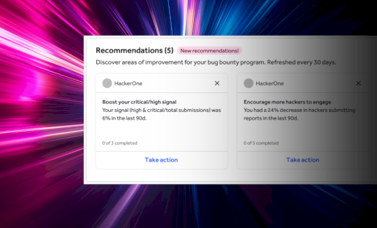 gain-actionable,-data-backed-insights-with-hackerone-recommendations-–-source:wwwhackerone.com