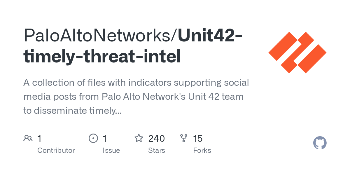 A collection of files with indicators supporting social media posts from Palo Alto Network's Unit 42 team to disseminate timely threat intelligence. - PaloAltoNetworks/Unit42-timely-threat-intel