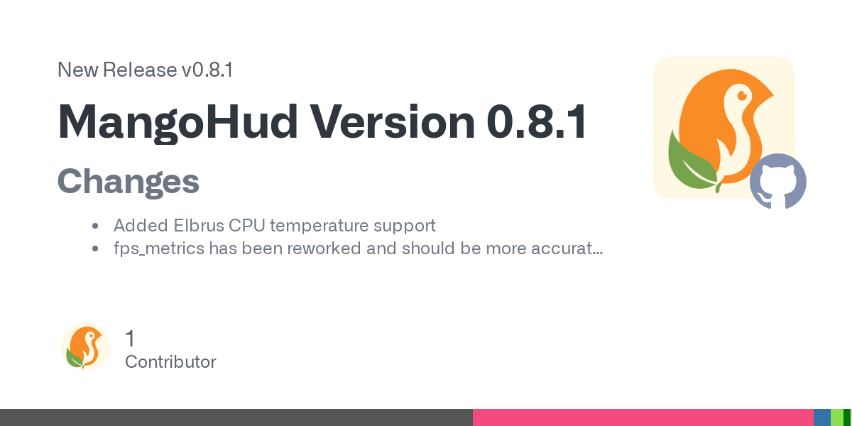 Changes

Added Elbrus CPU temperature support
fps_metrics has been reworked and should be more accurate now
fex_stats displays developer stats for FEX emulator

Fixes

A common crash caused by a ra...