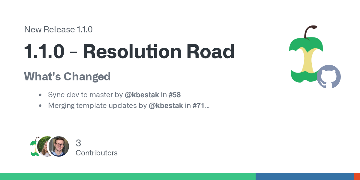 What's Changed

Sync dev to master by @kbestak in #58
Merging template updates by @kbestak in #71
Important! Template update for nf-core/tools v2.14.1 by @nf-core-bot in #65
Fixed multiqc report by...