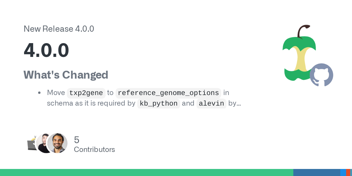 What's Changed

Move txp2gene to reference_genome_options in schema as it is required by kb_python and alevin by @matq007 in #434
Fix additional path splitting for txp2gene by @matq007 in #433
Add ...