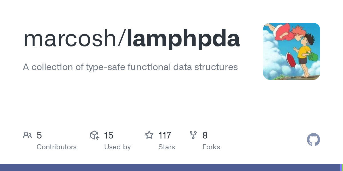 A collection of type-safe functional data structures - marcosh/lamphpda