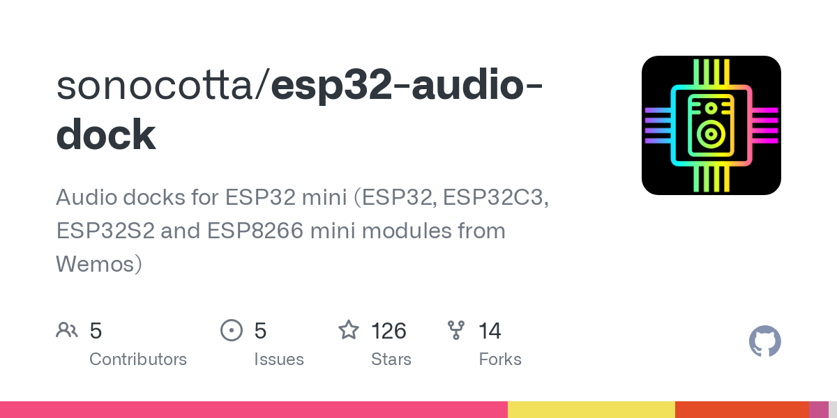 Audio docks for ESP32 mini (ESP32, ESP32C3, ESP32S2 and ESP8266 mini modules from Wemos) - sonocotta/esp32-audio-dock