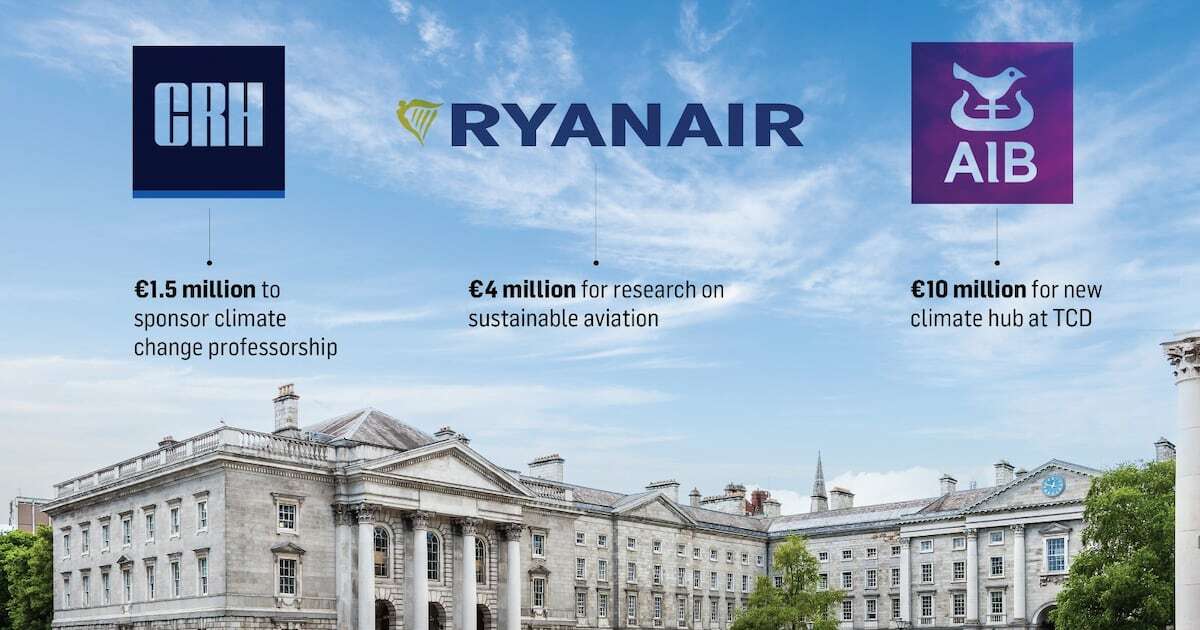 Trinity College Dublin, like many Irish universities, has received millions of euro from industry. Graphic: Paul Scott