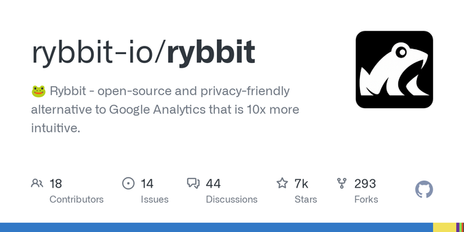 🐸 Rybbit - open-source and privacy-friendly alternative to Google Analytics that is 10x more intuitive. - rybbit-io/rybbit