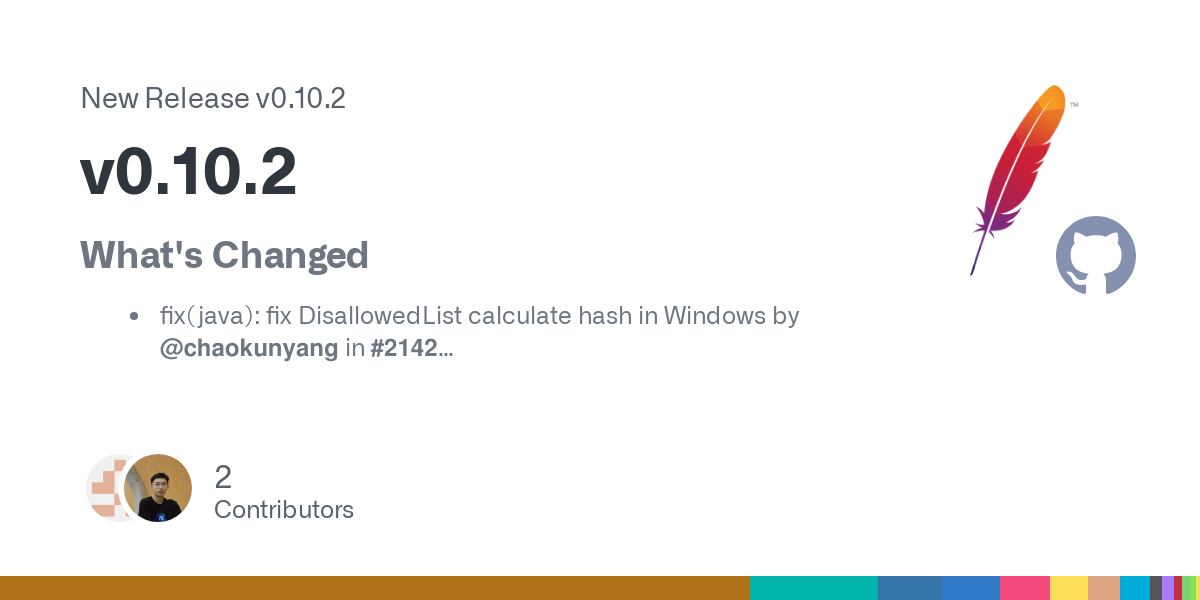 What's Changed

fix(java): fix DisallowedList calculate hash in Windows by @chaokunyang in #2142
fix(java): fix fury logger log exception by @chaokunyang in #2153
fix(java): fix nested chunk map se...