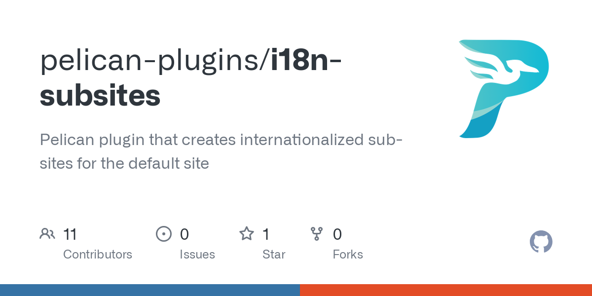 Pelican plugin that creates internationalized sub-sites for the default site - pelican-plugins/i18n-subsites