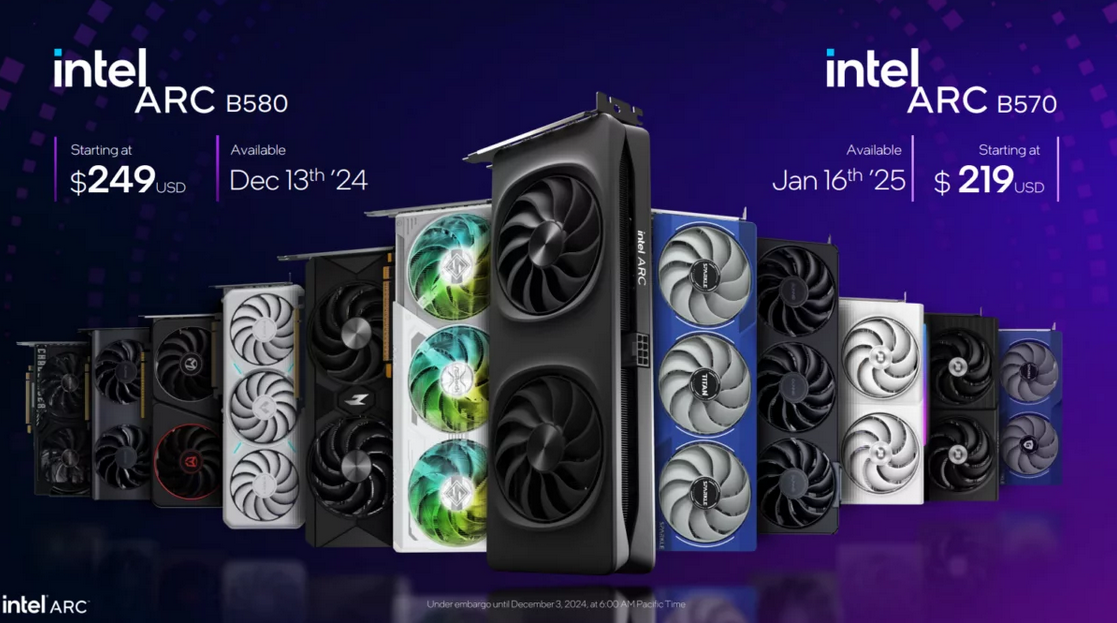 Intel Sets New Rule: Innovations Tied to High Profit Margins of 50% Minimum