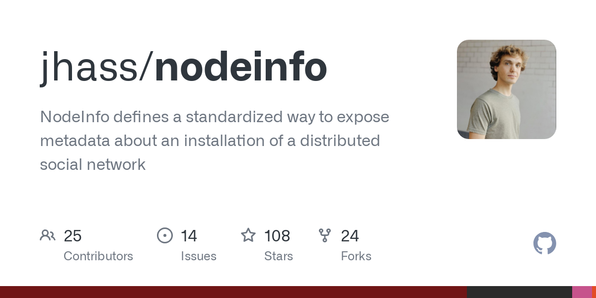 NodeInfo defines a standardized way to expose metadata about an installation of a distributed social network - jhass/nodeinfo