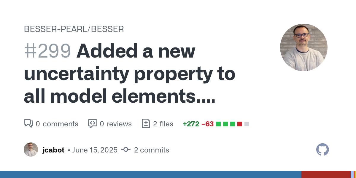 … 0 (so no uncertainty).
This prepares the future work on agent modeling