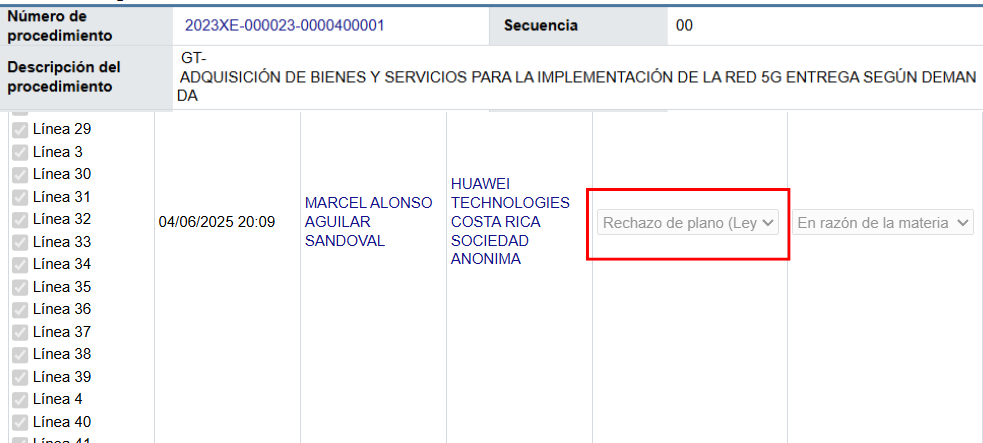 Contraloría rechaza de plano apelación de Huawei contra cancelación de cartel de 5G