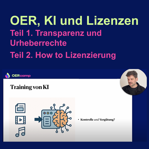 Titel: OER, KI und Lizenzen – Teil 1: Transparenz und Urheberrechte „OER, KI und Lizenzen – Teil 2: How to Lizenzierung“ Bild: digitale Präsentation mit der Überschrift: „Training von KI“ Untertitel „Kontrolle und Vergütung?