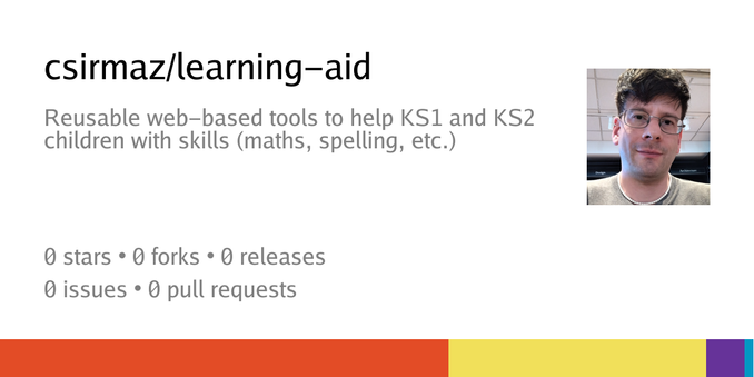 Summary card of repository csirmaz/learning-aid