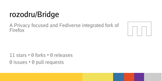 Summary card of repository rozodru/Bridge