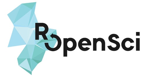 Resources from social coworking and office hours about accessibility - spcanelon/ropensci-a11y