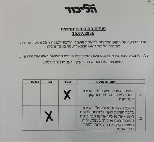Netanyahu Vanished From His Own Vote: The Arithmetic of a Coalition in Controlled CollapseHe promised Defense Minister Katz he would stand beside him for the vote. Then, seconds before the tally, Netanyahu disappeared — and the bill passed 58-0 without him. The pattern behind that exit is more revealing than the vote itself. #OSINT #News #Israel