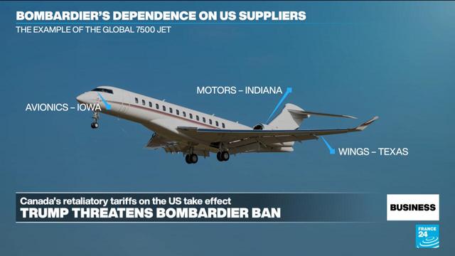 🟠 UPDATECanada Retaliatory Tariffs and US Political DevelopmentsPresident Trump threatened to ban sales of all Bombardier aircraft in the US, citing the companys deep web of US suppliers.📰 #Sanctions #Geopolitics #GeoWire