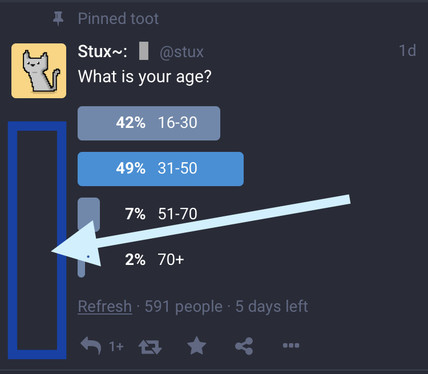 Tap or click on the area next to the toot on the timeline 