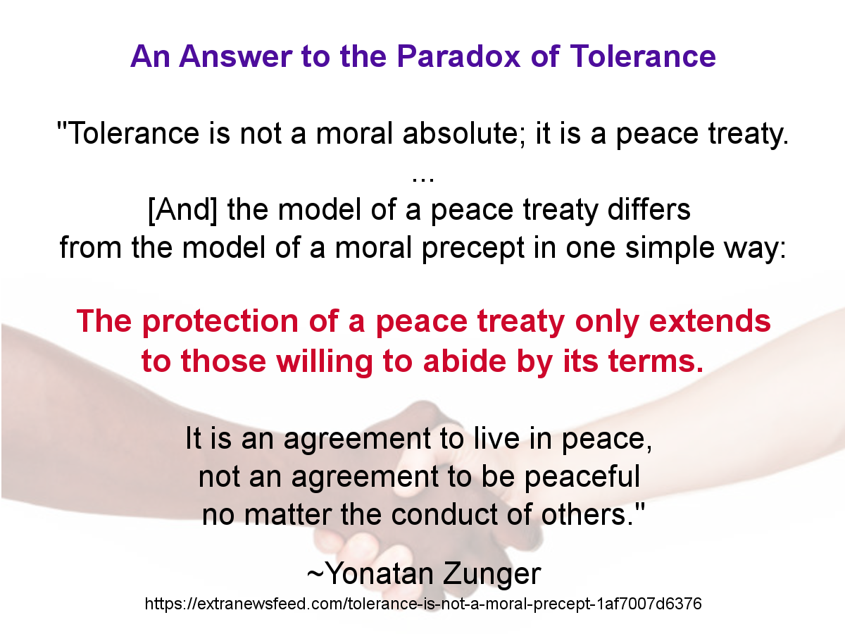 Paradox of Tolerance?