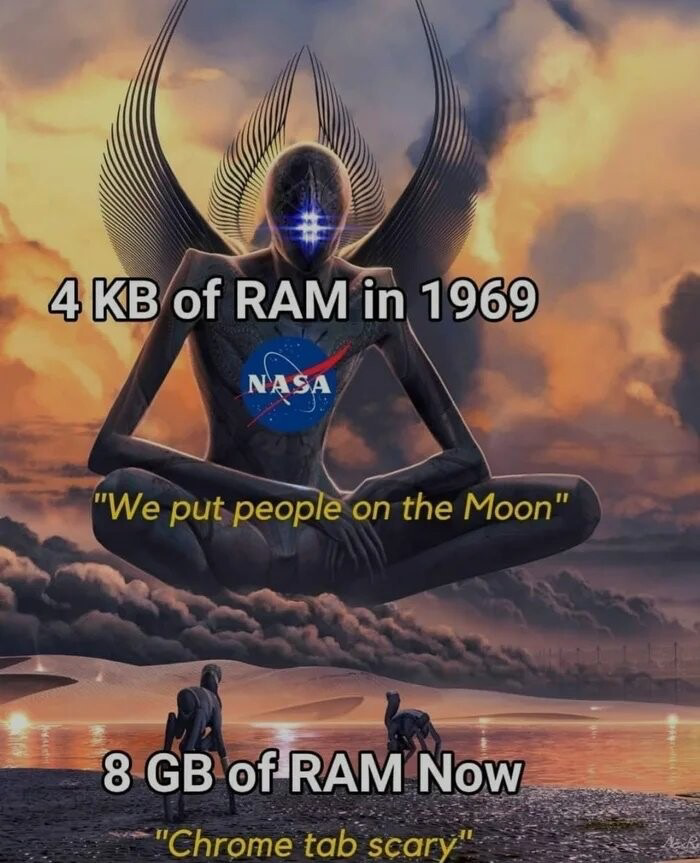 Posted media