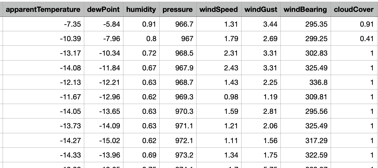 Merry Sky merrysky mstdn social Mastodon merry-sky-merrysky-mstdn-social-mastodon