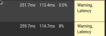 latency measurements showing 251,7ms RTT / 113,4ms RTTsd for IPv4 and 259,7ms RTT / 114,7ms RTTsd for IPv6