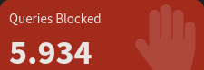 Queries Blocked 5.934 