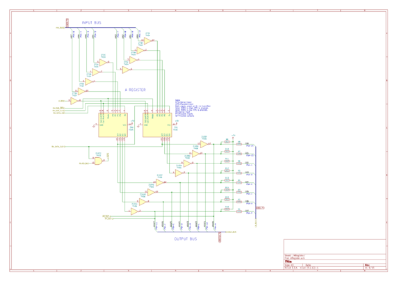The A register schematic. Each of the two chips making up the register has four inverters above carrying input data and four inverters below carrying output data. The output lines have pull ups and a second, inline, resistor leading to a second output bus.

The 7495 ICs have separate parallel and serial clock inputs. A Mode input selects which of these is active at any one time.