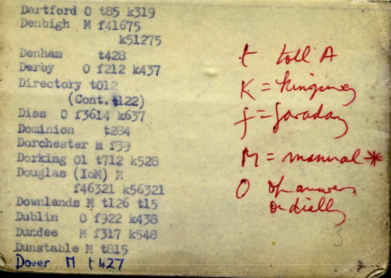 Scan of a typewritten page from a notebook.  It appears to have been spirit duplicated, and the typewritten text on the left of the paper appears in blue.

This page lists a number of exchanges from Dartford to Dover, along with a code describing how to reach that exchange.

On the right is a handwritten key, describing how to decode the number info.

t = Toll-A
k = Kingsway
f = faraday
(All exchanges in London that had known vulnerabilities at the time)

m = manual (indicating the exchange didn't have automatic equipment yet)

o = ?? answer on dialling (?)