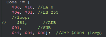 Bytecode for the program in the Delphi source:
LA 0 ;Load A with 0
LB 255 ;Load B with 255
loop:
ADB ;Add A to B, result in A
or SUB ;Subtract B from A, result in A
JMP $0004 ;Jump to loop