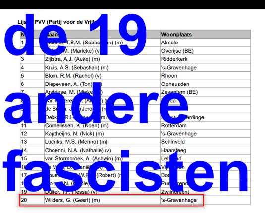 de kieslijst van de PVV met Geert Wilders op nr. 20.
overdruk in grote blauwe letters "de 19 andere fascisten"