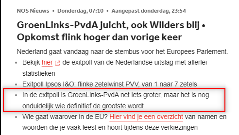 NOS Nieuws + Donderdag,07:10 - Aangepast donderdag, 23:54

GroenLinks-PvdA juicht, ook Wilders blij «

Opkomst flink hoger dan vorige keer

Nederland gaat vandaag naar de stembus voor het Europees Parlement

+ Bekik hier (7 de exitpoll van de Nederlandse uitsiag met allerlei statistieken

+ Exitpoll Ipsos 80 flinke zetelwinst PVV, van 1 naar 7 zetels

+ In de exitpoll is GroenLinks-PVA net s groter, maar het is nog onduidelijk wie definitef de grootste wordt

+ Wie gaat waarover in de EU? Hier …