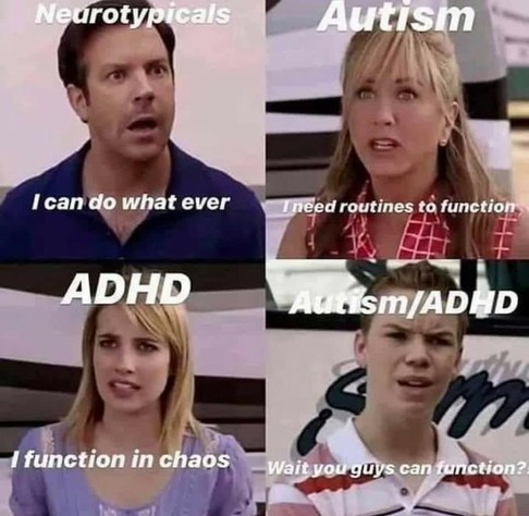 Four pictures depict Neurotypical, Autism, ADHD, and AuDHD. The Neurotypical photo shows a picture of a man with a caption that reads, “I can do whatever”. The Autism photo shows a picture of a woman with a caption that reads, “I need routines to function”. The ADHD photo shows a picture of a woman with a caption that reads, “I function in chaos”. The AuDHD photo shows a picture of a man with a caption that reads, “Wait, you guys can function?”