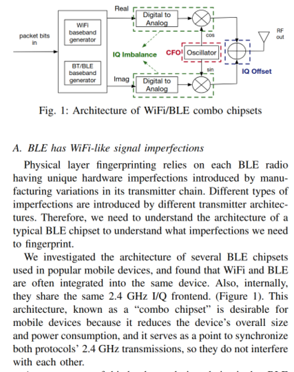 Fig. 1: Architecture of WiFi/BLE combo chipsets

Arrow with text 