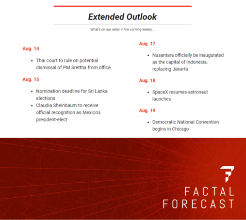 Extended Outlook. What’s on our radar in the coming weeks… Aug. 14 Thai court to rule on potential dismissal of PM Srettha from office. Aug. 15 Nomination deadline for Sri Lanka elections. Claudia Sheinbaum to receive official recognition as Mexico’s president-elect. Aug. 17 Nusantara officially be inaugurated as the capital of Indonesia, replacing Jakarta. Aug. 18 SpaceX resumes astronaut launches. Aug. 19 Democratic National Convention begins in Chicago