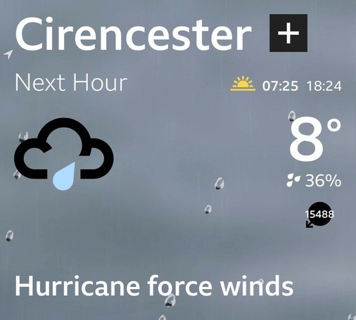 Weather forecast for Cirencester showing rain icon, temperature 8°C, 36% humidity, and a warning for hurricane-force winds of 15488 miles per hour