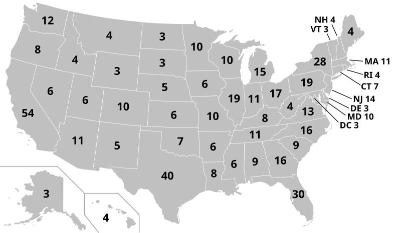 US Electoral College