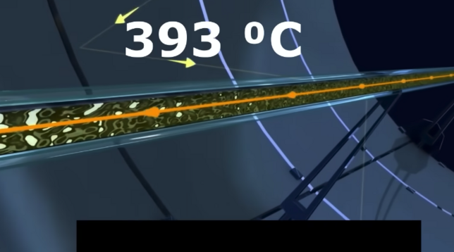 a DIY solar energy project made by a Sergiy Yurko (Ukraine) that claims to be 10 times cheaper than commercial CSP. Sergiy made detailed description including the use of oil that runs up to 400C, and his various measurements of solar energy (thermal) produced from a specified area and time (at his site location).



interested parties please contact Sergiy directly! (We wish you great success!)



original full description and video demonstration:

https://www.youtube.com/watch?v=R_qxozFm4aA