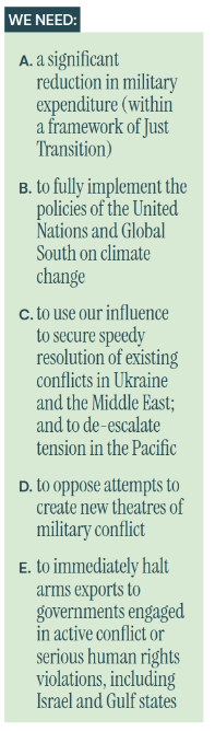 WE NEED:
A. a significant
reduction in military
expenditure (within
a framework of Just
Transition)
B. to fully implement the
policies of the United
Nations and Global
South on climate
change
C. to use our influence
to secure speedy
resolution of existing
conflicts in Ukraine
and the Middle East;
and to de-escalate
tension in the Pacific
D. to oppose attempts to
create new theatres of
military conflict
E. to immediately halt
arms exports to
governments engaged
in active conflict or
serious huma…