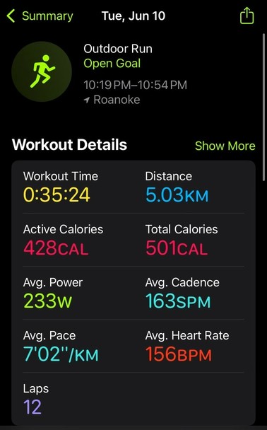 My running stats: 5.03 km in 35:34 for an average pace of 7:02/km