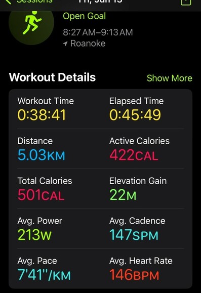 My running stats: 5 km in 38:41 for an average pace of 7:41/km