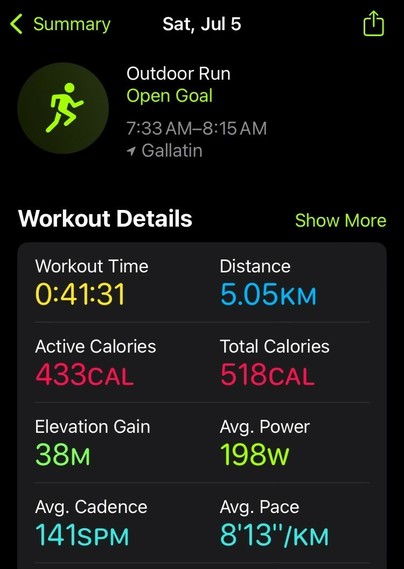 My run/walk stats: 5.05 km in 41:31 for an average pace of 8:13/km
