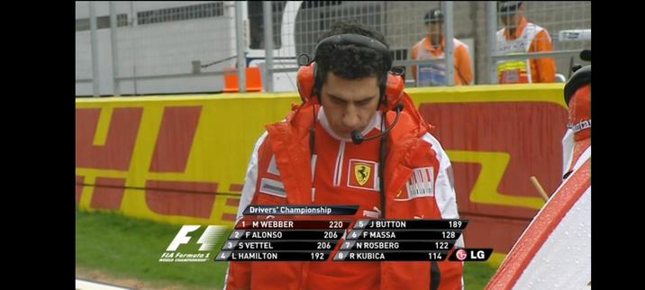 Stella with Ferrari!