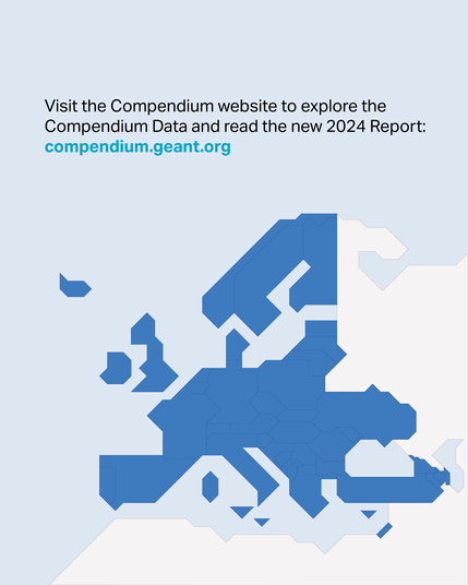 The GÉANT Compendium of NRENs Report 2024 - Slide with the link to the Compendium website