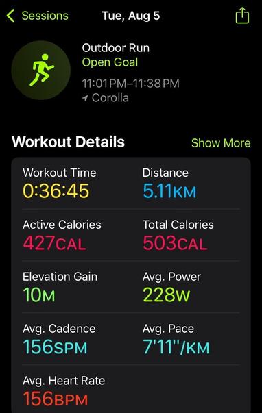 My running stats: 5.11 km in 36:45 for an average pace of 7:11/km