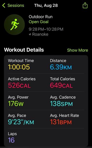 My running stats: 6.39 km in 1:00:05 for an average pace of 9:23/km. 