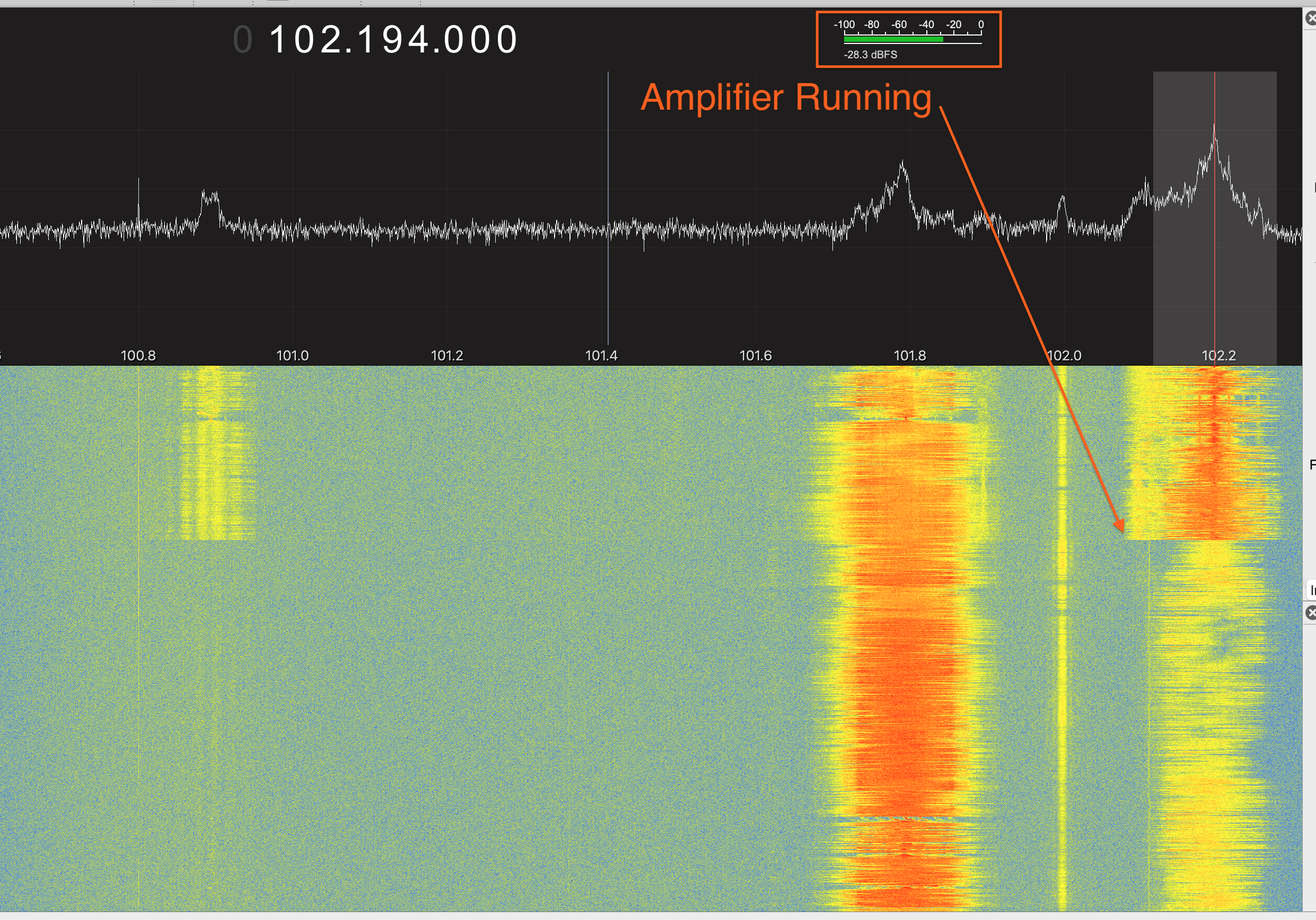 Waterfall display of FM Broadcast signal showing dbFS with amplifier running