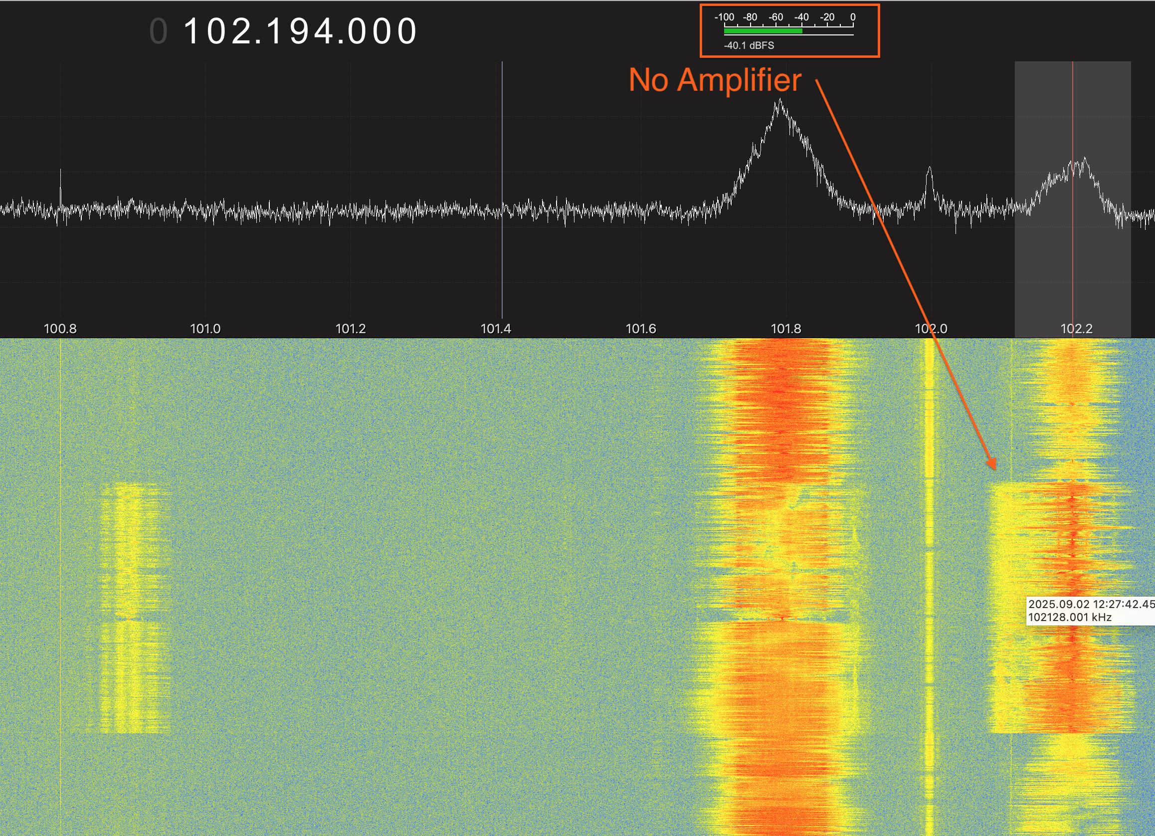 Waterfall display of FM Broadcast signal showing no amplification